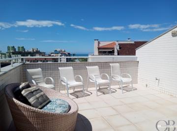 Imagem do Imóvel · COBERTURA COM TOTAL DE 140M² NA PRAIA GRANDE.
