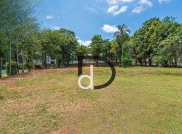 0a945837c9872900fc3ab3655fc1e21db94808b6 · Terreno à venda, 1000 m² por R$ 1.600.000,00 - Condomínio São Joaquim - Vinhedo/SP