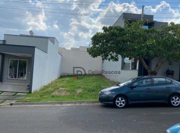 ee12de47d673d0090f4921d7fcb6bbace887149c · Terreno à venda, 150 m² por R$ 375.000,00 - Jardim Park Real - Indaiatuba/SP