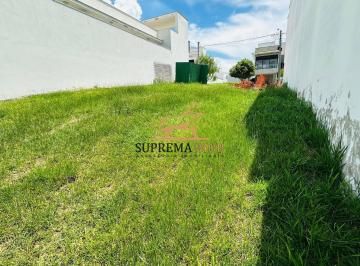 Terreno · 250m² · Terreno com 250 m² à venda ,Condomínio Ibiti Reserva- Sorocaba/SP