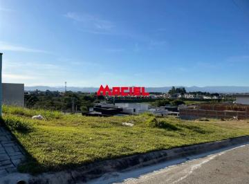 Terreno · 250m² · Terreno no Condomínio Malibu - Privacidade e Lazer para Sua Família
