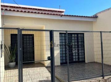 034be77f96eaa443753e5ab1d3da966ee1ee86b2 · Casa com 2 dormitórios para alugar, 70 m² por R$ 2.300,00/mês - Centro - Itu/SP