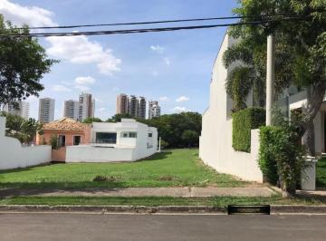 Foto 08 · Terreno de 552,75 m² em condomínio de luxo no Parque Campolim, Sorocaba-SP: sua chance de investir n