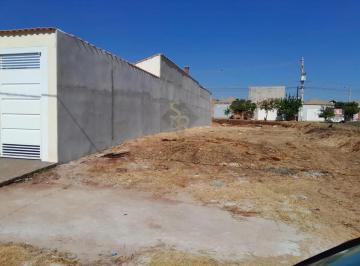 Terreno · 256m² · Terrenos LoteTerreno em Ribeirão Preto