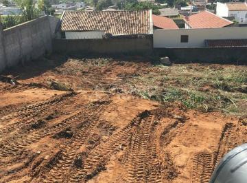 0 · terreno à venda em Jardim São Judas Tadeu