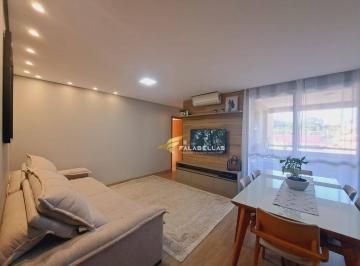 796290c8d469abf67b9ddd27721d18ac339d0dab · Apartamento com 3 dormitórios à venda, 101 m² por R$ 1.123.000 - Jardim Florestal - Jundiaí/SP
