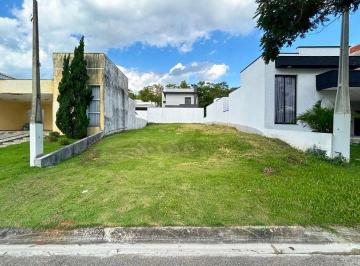 1a2242df00e8d3894693e764b47896f82de8802c · Terreno à venda, 250 m² por R$ 320.000 - Condomínio Campos do Conde - Sorocaba/SP