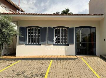 e9c28c140c84d1da5b9dfd9f2d2e6cec1a62af2e · CASA COMERCIAL PARA ALUGAR NO NOVA CAMPINAS, CAMPINAS-SP
