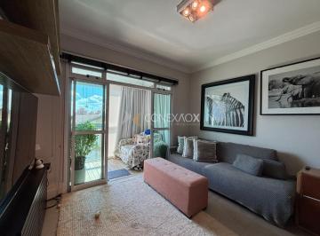 0 · apartamento à venda em Chácara da Barra