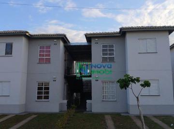 58934005e7af61a9d7ef26c939f56210acb3c862 · Linda Casa a Venda com 02 Quartos, Nova Suiça, Piracicaba - SP
