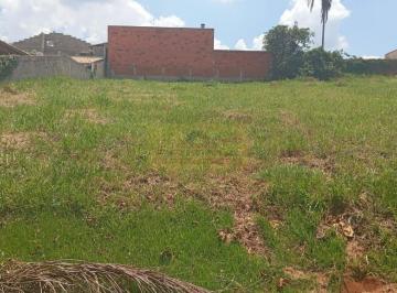Foto 01 · Terreno em Condomínio à Venda em Itupeva-SP - Bairro Alto da Boa Vista - 567,66 m² de Área
