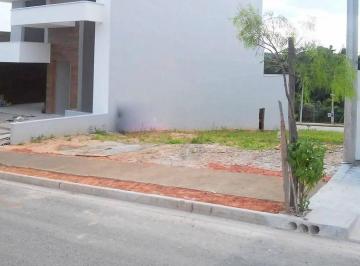 f3d0d87c72daeb349f39cebdc746566b0553575e · Terreno à venda, 250 m² por R$ 399.000,00 - Parque Ibiti Reserva - Sorocaba/SP
