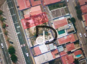 fbaf8f7e4745f193acf4217aa44f13b195d164ee · Terreno à venda, 765 m² por R$ 3.998.000,00 - Centro - Vinhedo/SP