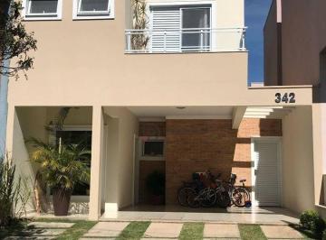 9bd8c7d718c1943e7032d79a5c1eb76b21a6bf19 · Sobrado com 3 dormitórios à venda, 175 m² por R$ 1.100.000,00 - Jardim Vista Verde - Indaiatuba/SP