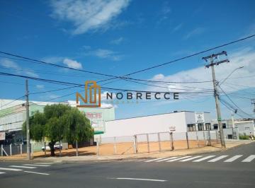 Foto 01 · Terrenos comerciais de esquina à venda no Jd Bom Princípio, localizados em Indaiatuba/SP