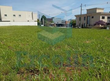 Foto 01 · TERRENO À VENDA CONDOMÍNIO GIVERNY SOROCABA-SP