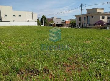 Foto 01 · TERRENO À VENDA CONDOMÍNIO GIVERNY SOROCABA-SP