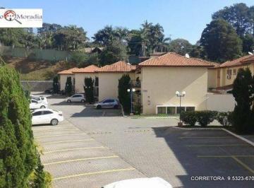 153a603cb1444e4ccd975b91dd11a0f1ad85d0b7 · Sobrado com 2 dormitórios para alugar, 50 m² por R$ 2.900,00/mês - Granja Viana - Cotia/SP