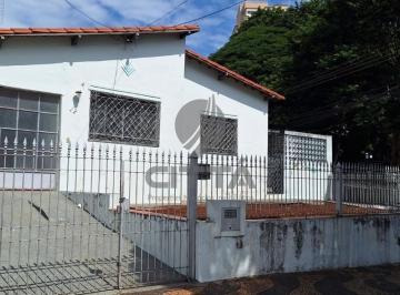 0 · Casa a venda no Vila Nova, Campinas/SP