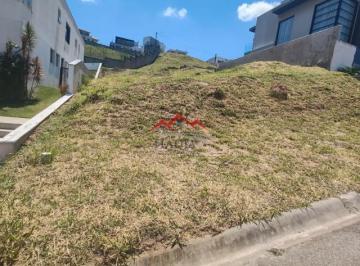 Foto 01 · Terreno a venda Condomínio Residencial Terras de Jundiaí - Vale Azul em Jundiaí SP