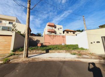 Terreno · 451m² · Terrenos LoteTerreno em Ribeirão Preto