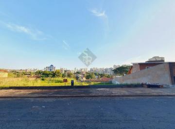 Terreno · 860m² · Terrenos LoteTerreno em Ribeirão Preto