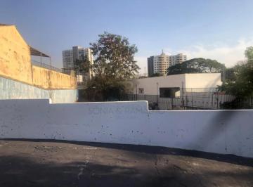 Terreno · 587m² · Terrenos LoteTerreno em Ribeirão Preto