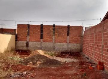Terreno · 200m² · Terrenos LoteTerreno em Jardinópolis