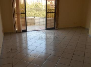 Apartamento · 120m² · 3 Quartos · 2 Vagas · Apartamentos Padrão em Ribeirão Preto