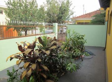 Casa · 316m² · 2 Quartos · 1 Vaga · Casas Residenciais Padrão em Ribeirão Preto