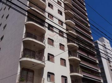 Apartamento · 130m² · 3 Quartos · 2 Vagas · Apartamentos Padrão em Ribeirão Preto