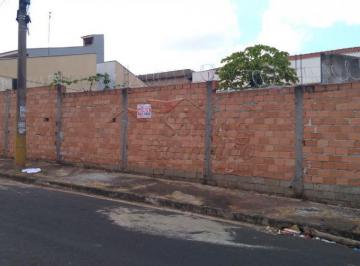 Terreno · 156m² · Terrenos LoteTerreno em Ribeirão Preto