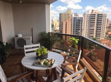Apartamento · 215m² · 4 Quartos · 2 Vagas · Apartamentos Padrão em Ribeirão Preto