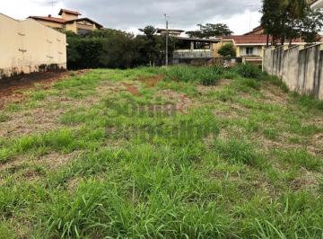 Terreno · 485m² · Terrenos LoteTerreno em Ribeirão Preto