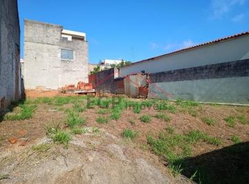 Foto 01 · Terreno à venda em Sorocaba-SP, na Vila Haro, com 300m² de área!