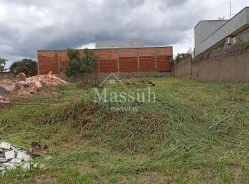 Apartamento · 700m² · CONDOMÍNIO PRIVE MORADA SUL - LOTE 700M2 - RUA 10 ETAPA C - QUADRA 01 - CANTO