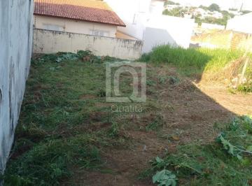 Foto 19 · Terreno à venda na Zona Leste de Sorocaba