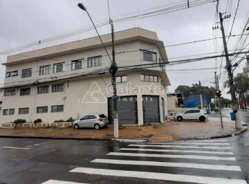 0 · prédio para aluguel em Vila Itapura