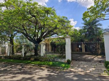 0 · casa para aluguel em Sítios de Recreio Gramado