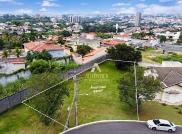 4102a61c678f615939389a3d8aa2e38c744b209a · Terreno à venda, 942 m² - Condomínio Jardim Theodora - Itu/SP
