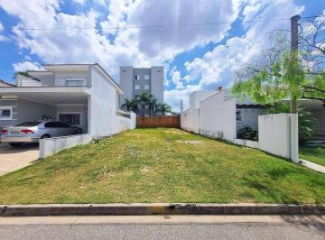 a0d88f86f0c0e8f734efcb9d6e5574d9f34a5ea9 · Terreno à venda, 250 m² por R$ 398.000 - Parque Ibiti Reserva - Sorocaba/SP