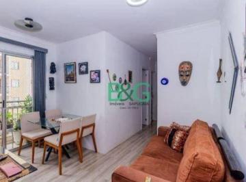 5abc6e1f327b2e3d1038604e701879dd147252f7 · Apartamento à venda, 48 m² por R$ 319.000,00 - Vila Parque Jabaquara - São Paulo/SP