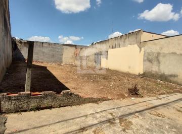 Foto 01 · Terreno 130 m² à venda no Parque Esmeralda em Sorocaba