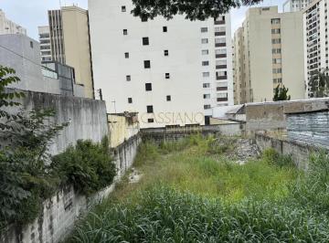 Terreno · 310m² · Terreno à venda de 310m² | Vila Adyana - São José dos Campos |