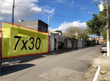 Sem Categoria · Terreno à venda em Pedreira - SP