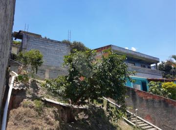 Terreno · 282m² · 4 Quartos · Terreno com 4 quartos à venda em Jardim guacuri - SP
