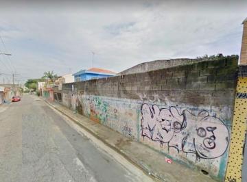 Terreno · 913m² · Terreno à venda em Chácara belenzinho - SP