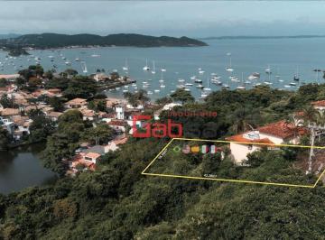 5f88b24e7dedae5cc61821d6813ac6d77789356c · Terreno à venda, 708 m² por R$ 1.100.000 - João Fernandes - Armação dos Búzios/RJ