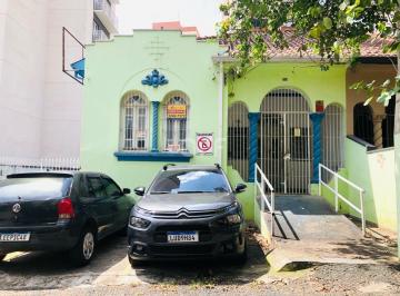 0 · Casa comercial para alugar - Cambuí, Campinas SP