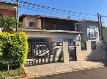 0 · casa à venda em Residencial Terras do Barão